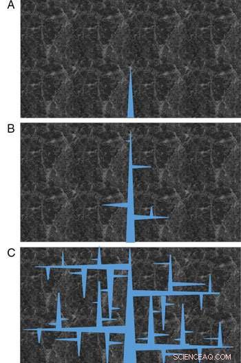 New Realistic Model Enhances Fracking Efficiency and Profitability