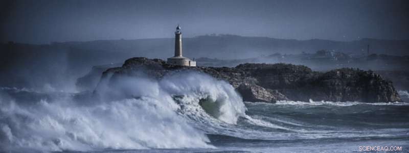 Upper Ocean Warming Intensifies Global Wave Climate, Boosting Wave Energy