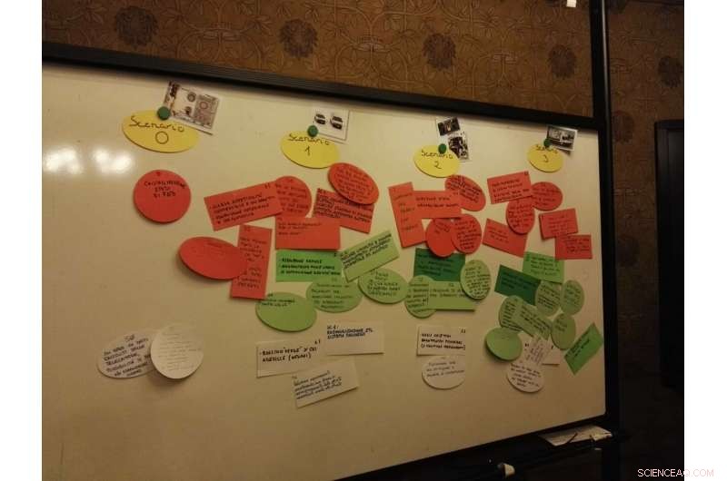 Paving the Path to Liveable Cities: Insights from Trento s Stakeholder Workshop