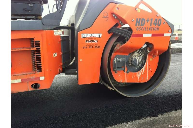 Study Confirms Proper Road Maintenance Lowers Greenhouse Gas Emissions