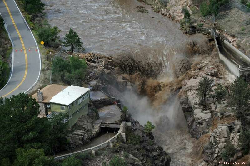 Key Lessons from the 2013 Colorado Flood: A Comprehensive Review