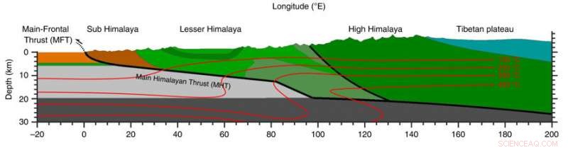 Anticipating a Major Seismic Event: Nepal s Ongoing Earthquake Risk