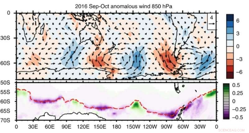 Uncovering the Causes Behind Antarctica s Record Low Sea Ice: Beyond Climate Change