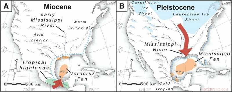 Ice Age Climate Shaped 180 km of Sediment Sources in the Gulf of Mexico