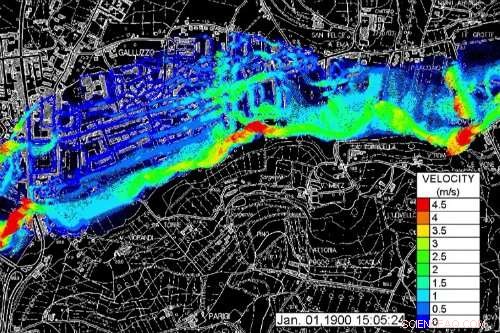 Advanced Modeling Techniques to Strengthen Urban Flood Response