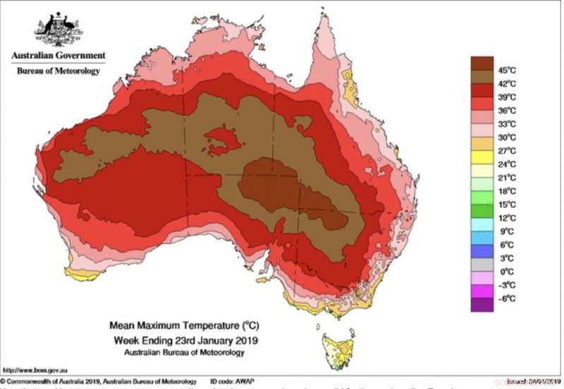 High-Pressure System Fuels Australia’s Record Heatwaves