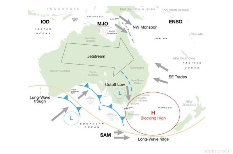 High-Pressure System Fuels Australia’s Record Heatwaves