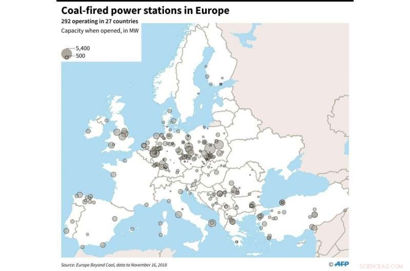 Commission Calls for Germany to End Coal‑Powered Electricity by 2038