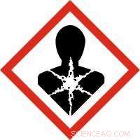 New Study Urges Phasing Out Fluorochemicals in Outdoor and Protective Apparel