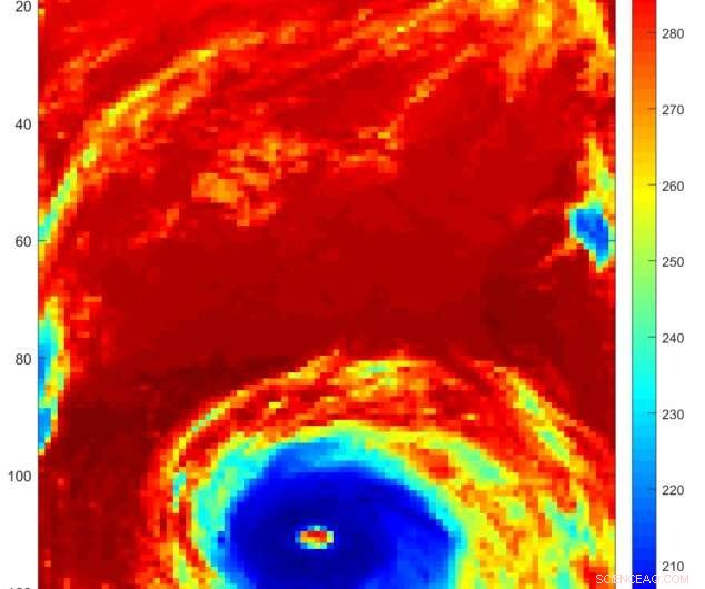 Rising Sea Temperatures Could Amplify Extreme Storm Frequency
