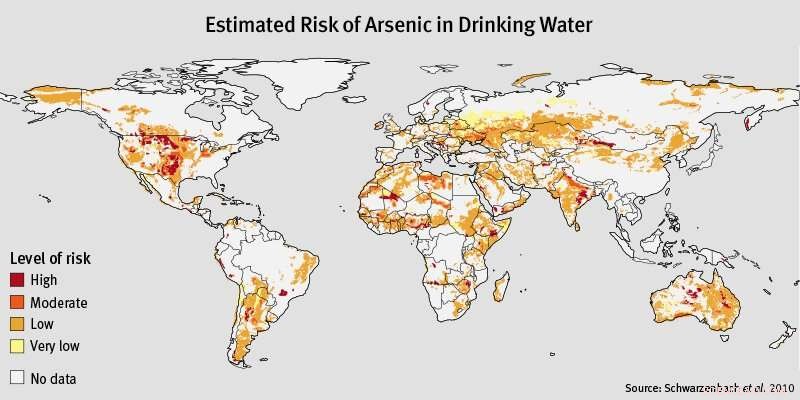 UN University Evaluates Cost-Effective Technologies for Removing Arsenic from Groundwater