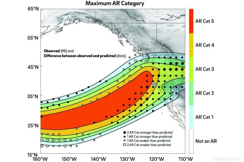 Introducing a Novel Scale to Measure Atmospheric River Storm Intensity and Impacts