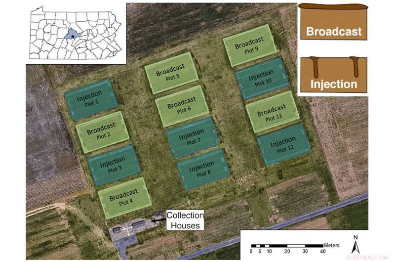 Manure Injection Promises a Sustainable Solution for Chesapeake Bay Water Quality