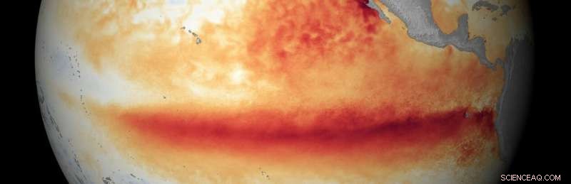 Harnessing Existing Climate Models for Accurate Forecasting and Rigorous Testing