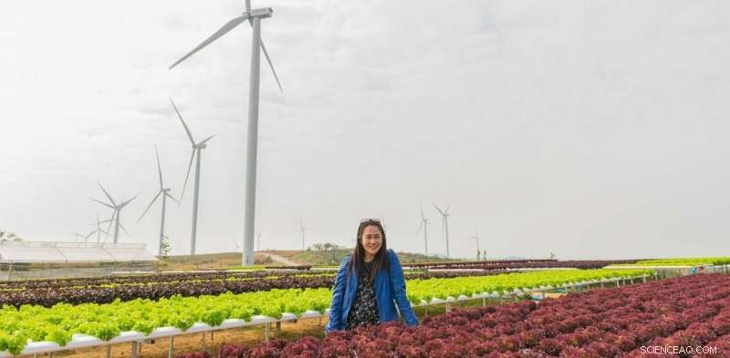 Balancing Climate Action and Job Security in Agriculture