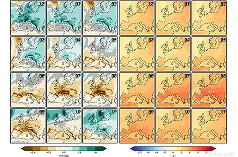 Global Study Illuminates Climate Trends from 1950 to 2100 Using CRCM5 Model