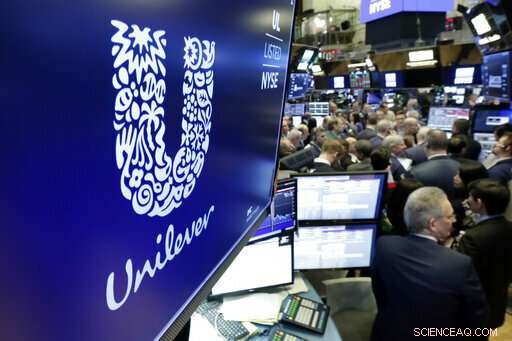 Consumer Goods Giants Gear Up to Tackle Climate Change Impact