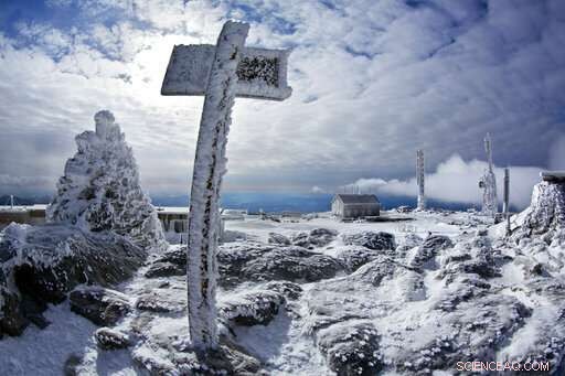 Mount Washington Sets Record Wind Gust of 171 mph