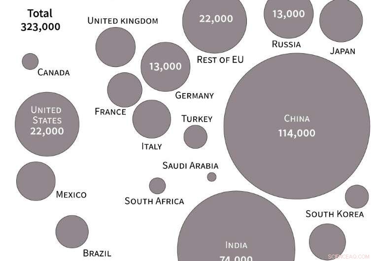 Study Finds Nearly Half of Transport-Related Pollution Fatalities Attributed to Diesel Vehicles