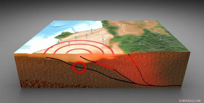 Rapid, Reliable Earthquake Hazard Assessment with a New Caltech Method