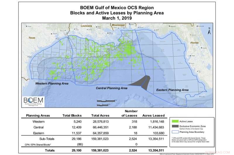 Underwater Mudslides: The Biggest Threat to Offshore Drilling – Energy Companies Still Unprepared