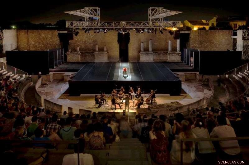 Sustainable Practices in the Roman Theatre of Italica: LCA-Based Impact Reduction Criteria