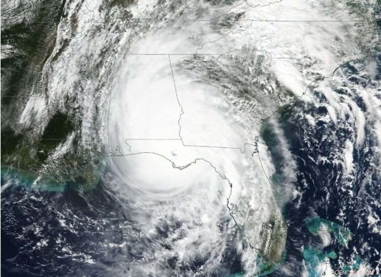 Storm Clusters on the Rise: What This Means for Hurricane Hotspots