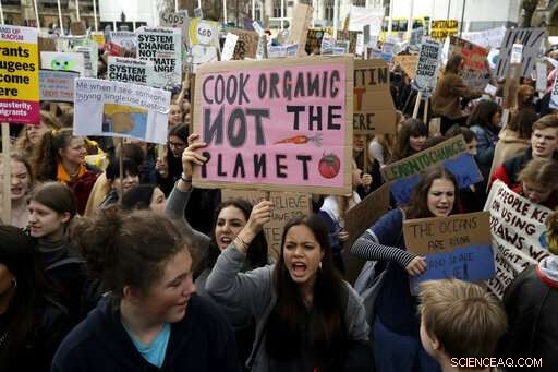 Students Around the World Demand Urgent Climate Action