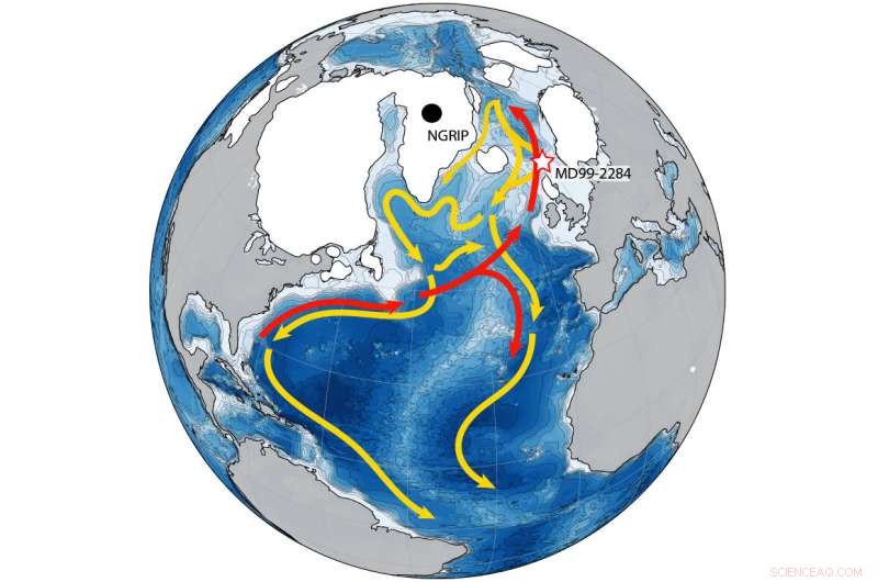 Shifting Ocean Conveyor Belt Signals Abrupt Climate Change 400 Years Ahead