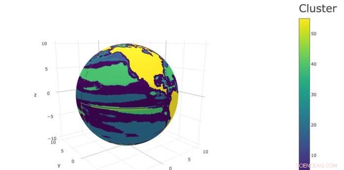 Machine Learning Uncovers Connections Across Oceanic Worlds