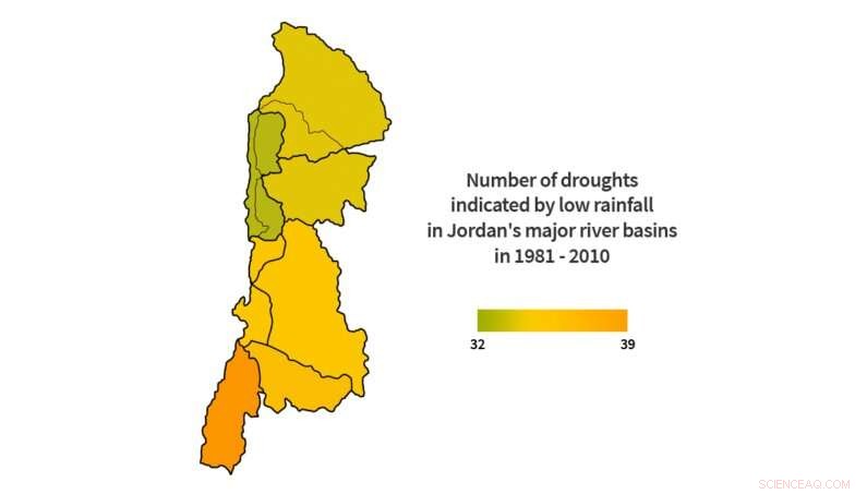 How Climate Change Drives Water Scarcity in Jordan