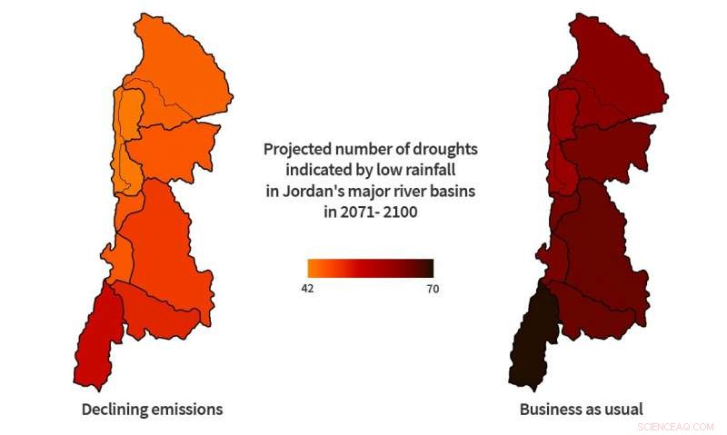 How Climate Change Drives Water Scarcity in Jordan