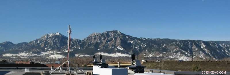 Chemical Tracers Distinguish Natural and Agricultural Methane Sources