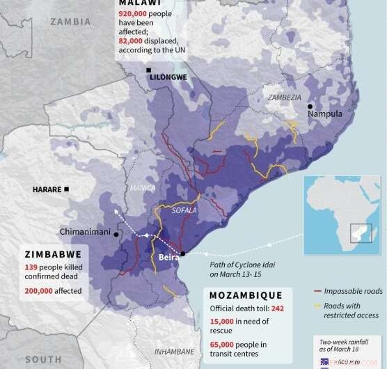 Health Risks Escalate for Cyclone Survivors in Africa