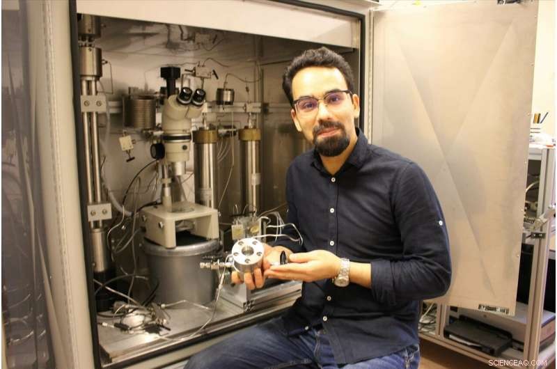 How Salts  Affinity for Water Enhances Safe CO2 Storage