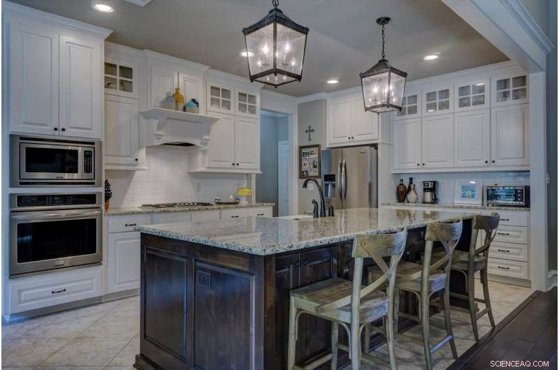 How Everyday Household Items Spread Flame Retardants and Plasticizers Indoors