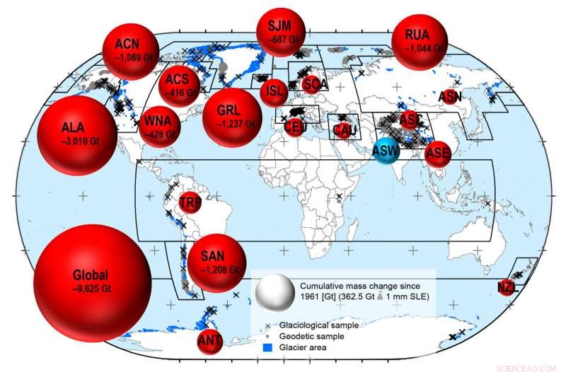 Accelerating Glacier Melt Drives Rising Sea Levels