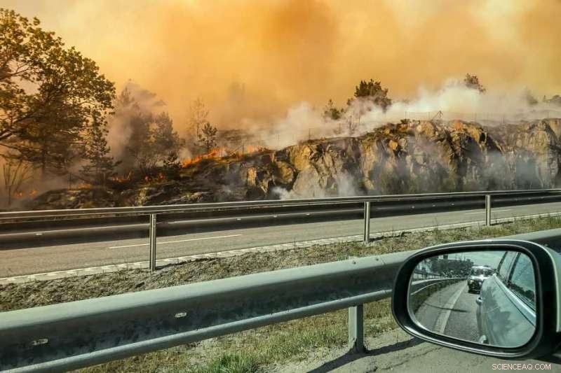 Anthropogenic Climate Change Sparks Simultaneous Global Heatwaves