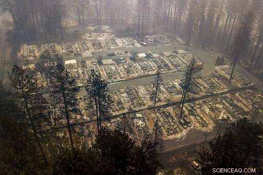 California Wildfires: Innovative Strategies to Tackle a Complex Crisis