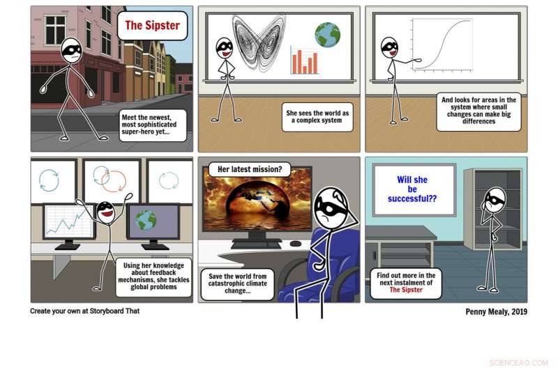 How Small Economic Changes Can Spark a Climate Action Revolution