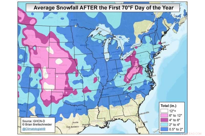 Exploring the Great Plains: Why the Weather Is So Dramatic