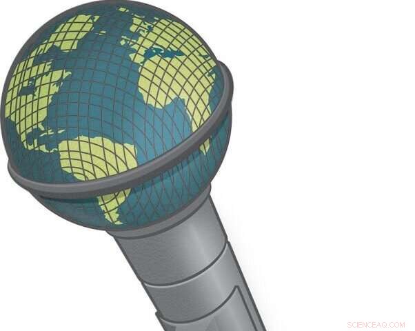 Effective Strategies for Discussing Climate Change