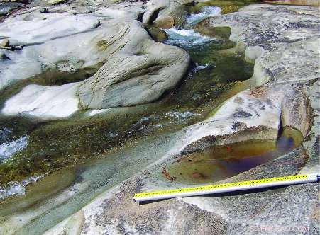 First Recorded Human-Induced Bedrock Erosion on a River: Insights from a Historic Logging Site