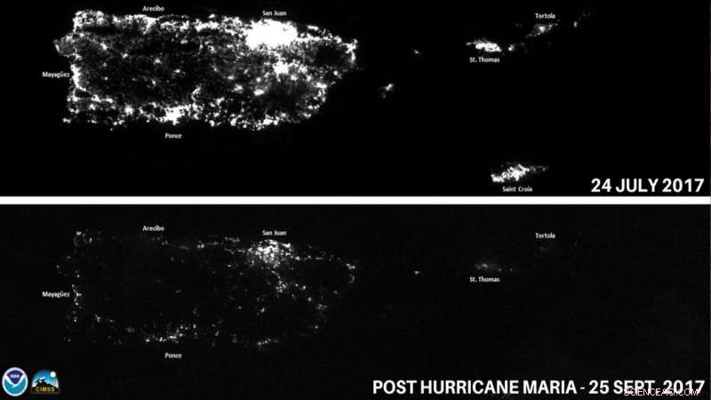 How Climate Change Fueled Hurricane Maria’s Record-Breaking Rainfall