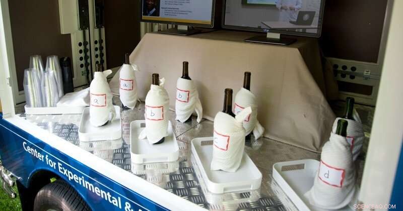 Wine Producers Turn to Recycled Water: How Consumers Respond