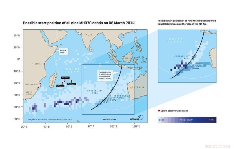 Insights from the Drift Analysis of MH370 Debris