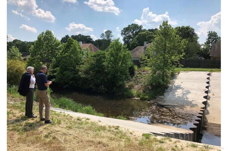 Using Drones, Supercomputers, and Sonar to Combat Floods