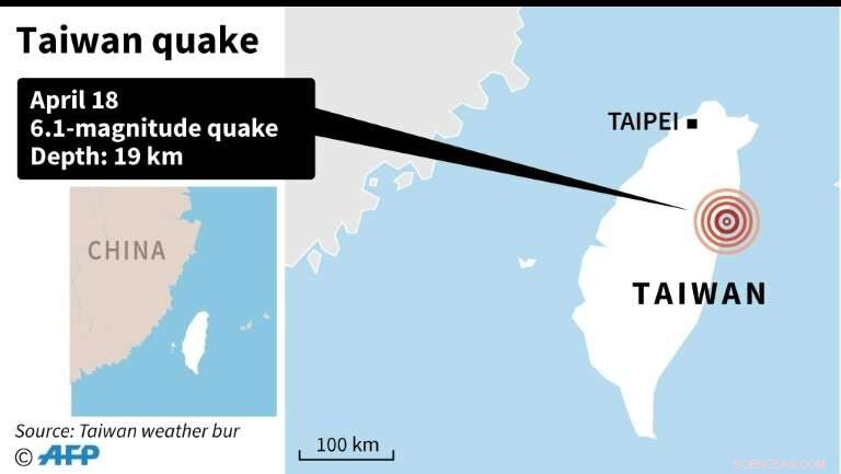 Taiwan Hit by 6.1-Magnitude Earthquake, 17 Injuries Reported