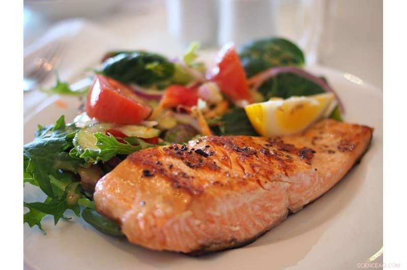 New Study Reveals Home-Delivered Meal Kits Are More Eco-Friendly Than Expected