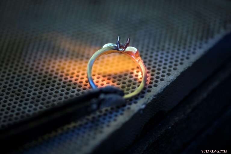 Ethical Gold Boom: Sustainable Jewelry for the Modern Consumer